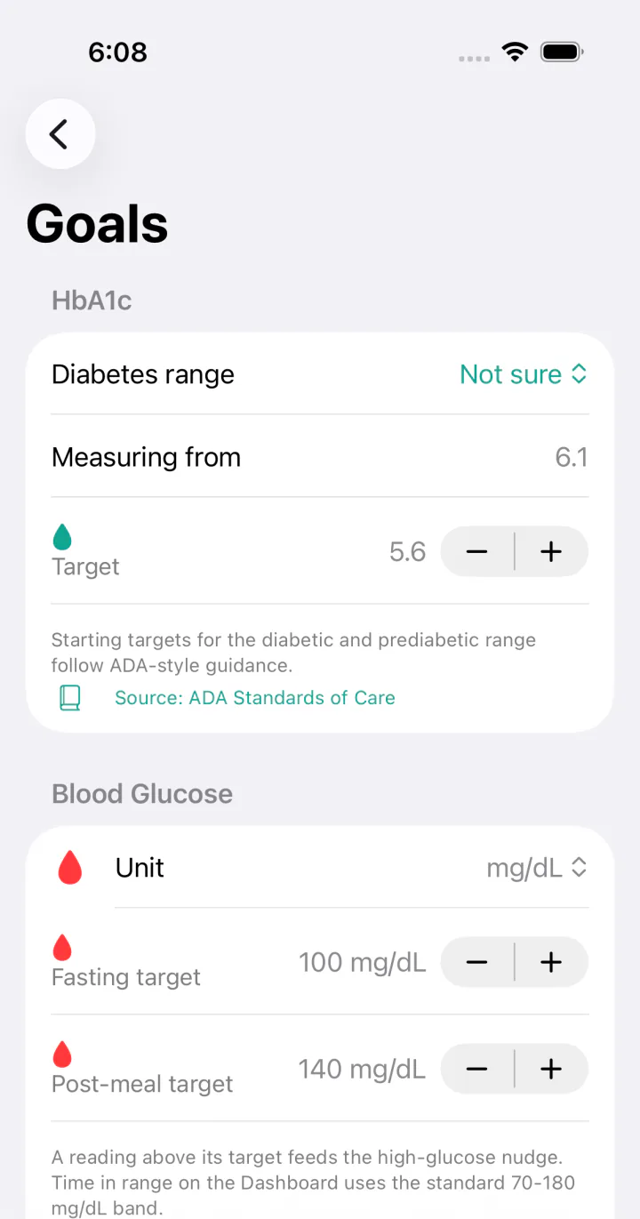 Steadion's Goals screen: an HbA1c target of 5.6, a glucose unit setting of mg/dL, and fasting and post-meal glucose targets.